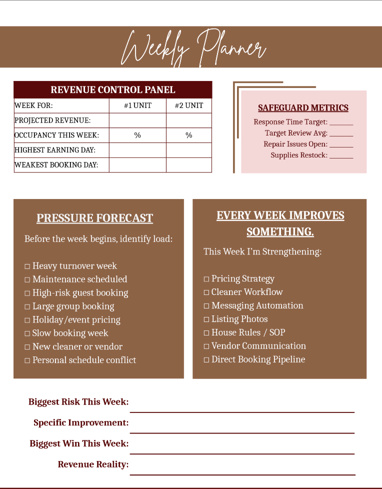 Weekly Revenue Control