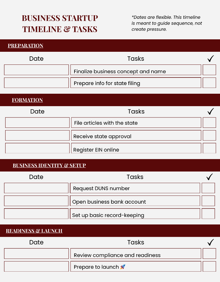 Business Startup Timeline & Tasks